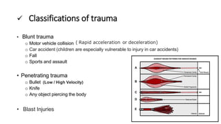 Accelaration Injries Renal Trauma | Diagnosis, Management and Followup | PPTX