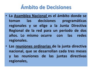 Ámbito de Decisiones
• La Asamblea Nacional es el ámbito donde se
  toman     las    decisiones    programáticas
  regiona...