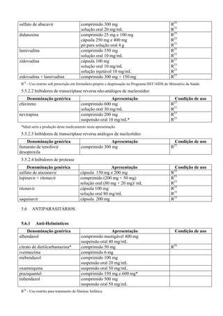 sulfato de abacavir comprimido 300 mg
solução oral 20 mg/mL
R25
R25
didanosina comprimido 25 mg e 100 mg
cápsula 250 mg e 400 mg
pó para solução oral 4 g
R25
R25
R25
lamivudina comprimido 150 mg
solução oral 10 mg/mL
R25
R25
zidovudina cápsula 100 mg
solução oral 10 mg/mL
solução injetável 10 mg/mL
R25
R25
R25
zidovudina + lamivudina comprimido 300 mg + 150 mg R25
R25
- Uso restrito sob prescrição em formulário próprio e dispensação no Programa DST/AIDS do Ministério da Saúde.
5.5.2.2 Inibidores de transcriptase reversa não-análogos de nucleosídeo
Denominação genérica Apresentação Condição de uso
efavirenz comprimido 600 mg
solução oral 30 mg/mL
R25
R25
nevirapina comprimido 200 mg
suspensão oral 10 mg/mL*
R25
R25
*Ideal seria a produção deste medicamento nesta apresentação.
5.5.2.3 Inibidores de transcriptase reversa análogos de nucleotídeo
Denominação genérica Apresentação Condição de uso
fumarato de tenofovir
desoproxila
comprimido 300 mg R25
5.5.2.4 Inibidores de protease
Denominação genérica Apresentação Condição de uso
sulfato de atazanavir cápsula 150 mg e 200 mg R25
lopinavir + ritonavir comprimido (200 mg + 50 mg)
solução oral (80 mg + 20 mg)/ mL
R25
R25
ritonavir cápsula 100 mg
solução oral 80 mg/mL
R25
R25
saquinavir cápsula 200 mg R25
5.6 ANTIPARASITÁRIOS
5.6.1 Anti-Helmínticos
Denominação genérica Apresentação Condição de uso
albendazol comprimido mastigável 400 mg
suspensão oral 40 mg/mL
citrato de dietilcarbamazina* comprimido 50 mg R26
ivermectina comprimido 6 mg
mebendazol comprimido 100 mg
suspensão oral 20 mg/mL
oxamniquina suspensão oral 50 mg/mL
praziquantel comprimido 150 mg e 600 mg*
tiabendazol comprimido 500 mg
suspensão oral 50 mg/mL
R26
- Uso restrito para tratamento de filaríase linfática.
 
