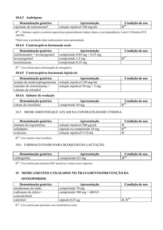 18.4.3 Andrógeno
Denominação genérica Apresentação Condição de uso
cipionato de testosterona* solução injetável 100 mg/mL R66
R66
- Fármaco sujeito a controle especial por potencialmente induzir abuso e (ou) dependência; Lista C5 (Portaria SVS
344/98).
*Ideal seria a produção deste medicamento nesta apresentação.
18.4.4 Contraceptivos hormonais orais
Denominação genérica Apresentação Condição de uso
etinilestradiol + levonorgestrel comprimido 0,03 mg + 0,15 mg
levonorgestrel comprimido 1,5 mg R67
noretisterona comprimido 0,35 mg
R67
- Uso restrito para contracepção de emergência.
18.4.5 Contraceptivos hormonais injetáveis
Denominação genérica Apresentação Condição de uso
acetato de medroxiprogesterona solução injetável 150 mg/mL
enantato de noretisterona +
valerato de estradiol
solução injetável 50 mg + 5 mg
18.4.6 Indutor de ovulação
Denominação genérica Apresentação Condição de uso
citrato de clomifeno comprimido 50 mg R36
18.5 MEDICAMENTOS QUE ATUAM NA CONTRATILIDADE UTERINA
Denominação genérica Apresentação Condição de uso
maleato de ergometrina solução injetável 200 µg/mL H
nifedipino cápsula ou comprimido 10 mg R68
ocitocina solução injetável 5 UI/mL H
R68
- Uso restrito como tocolítico.
18.6 FÁRMACO USADO PARA BLOQUEIO DA LACTAÇÃO
Denominação genérica Apresentação Condição de uso
cabergolina comprimido 0,5 mg R69
R69
- Uso restrito para lactantes HIV positivas e outros casos especiais.
19 MEDICAMENTOS UTILIZADOS NO TRATAMENTO/PREVENÇÃO DA
OSTEOPOROSE
Denominação genérica Apresentação Condição de uso
alendronato de sódio comprimido 70 mg
carbonato de cálcio +
colecalciferol
comprimido 500 mg + 400 UI
calcitriol cápsula 0,25 µg H, R70
R70
- Uso restrito para pacientes com insuficiência renal.
 