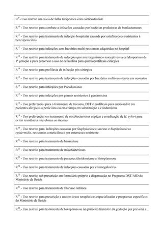 R9
- Uso restrito em casos de falha terapêutica com corticosteróide
R10
- Uso restrito para combate a infecções causadas por bactérias produtoras de betalactamases
R11
- Uso restrito para tratamento de infecção hospitalar causada por estafilococos resistentes à
benzilpenicilina
R12
- Uso restrito para infecções com bactérias multi-resistentes adquiridas no hospital
R13
- Uso restrito para tratamento de infecções por microrganismos susceptíveis a cefalosporinas de
1ª geração e para preservar o uso de cefazolina para quimioprofilaxia cirúrgica
R14
- Uso restrito para profilaxia de infecção pós-cirúrgica
R15
- Uso restrito para tratamento de infecções causadas por bactérias multi-resistentes em neonatos
R16
- Uso restrito para infecções por Pseudomonas
R17
- Uso restrito para infecções por germes resistentes à gentamicina
R18
- Uso preferencial para o tratamento de tracoma, DST e profilaxia para endocardite em
pacientes alérgicos a penicilina ou em criança em substituição a clindamicina
R19
- Uso preferencial em tratamento de micobacterioses atípicas e erradicação de H. pylori para
evitar resistência microbiana ao mesmo.
R20
- Uso restrito para infecções causadas por Staphylococcus aureus e Staphylococcus
epidermidis, resistentes a meticilina e por enterococo resistente
R21
- Uso restrito para tratamento de hanseníase
R22
- Uso restrito para tratamento de micobacterioses
R23
- Uso restrito para tratamento de paracoccidioidomicose e histoplasmose
R24
- Uso restrito para tratamento de infecções causadas por citomegalovírus
R25
- Uso restrito sob prescrição em formulário próprio e dispensação no Programa DST/AID do
Ministério da Saúde
R26
- Uso restrito para tratamento de filaríase linfática
R27
- Uso restrito para prescrição e uso em áreas terapêuticas especializadas e programas específicos
do Ministério da Saúde
R28
- Uso restrito para tratamento de toxoplasmose no primeiro trimestre da gestação por prevenir a
 