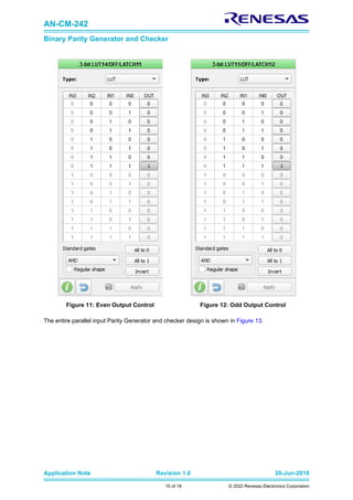 AN-CM-242
Binary Parity Generator and Checker
Application Note Revision 1.0 20-Jun-2018
10 of 18 © 2022 Renesas Electronics Corporation
Figure 11: Even Output Control Figure 12: Odd Output Control
The entire parallel input Parity Generator and checker design is shown in Figure 13.
 