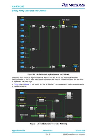 AN-CM-242
Binary Parity Generator and Checker
Application Note Revision 1.0 20-Jun-2018
11 of 18 © 2022 Renesas Electronics Corporation
Figure 13: Parallel Input Parity Generator and Checker
The serial input variant is implemented with the SLG46536V. It has two matrixes that can be
interconnected, so one of them was used to implement the serial to parallel converter and the other
to implement the parity logic.
In Figure 14 and Figure 15, the Matrix 0 of the SLG46536V can be seen with the implemented serial
to parallel converter.
Figure 14: Serial to Parallel Converter (Matrix 0)
 