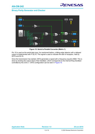 AN-CM-242
Binary Parity Generator and Checker
Application Note Revision 1.0 20-Jun-2018
12 of 18 © 2022 Renesas Electronics Corporation
Figure 15: Serial to Parallel Converter (Matrix 1)
Pin 10 is used as the serial data input. As mentioned before, a falling edge detector with a delayed
output is implemented with P DLY0. This signal is used to indicate the start of reception, held by
DFF0 and DLY6.
Once the transmission has started, CNT2 generates a signal with a frequency equal to 9600. This is
done by dividing the output clock of the Oscillator, which corresponds to the internal Ring Oscillator
controlled by the 2-bit L1. CNT2 configuration can be seen in Figure 16.
 