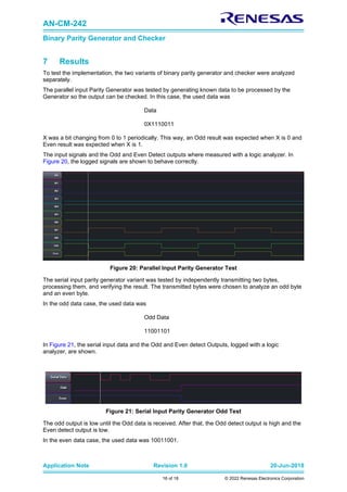 AN-CM-242
Binary Parity Generator and Checker
Application Note Revision 1.0 20-Jun-2018
16 of 18 © 2022 Renesas Electronics Corporation
7 Results
To test the implementation, the two variants of binary parity generator and checker were analyzed
separately.
The parallel input Parity Generator was tested by generating known data to be processed by the
Generator so the output can be checked. In this case, the used data was
Data
0X1110011
X was a bit changing from 0 to 1 periodically. This way, an Odd result was expected when X is 0 and
Even result was expected when X is 1.
The input signals and the Odd and Even Detect outputs where measured with a logic analyzer. In
Figure 20, the logged signals are shown to behave correctly.
Figure 20: Parallel Input Parity Generator Test
The serial input parity generator variant was tested by independently transmitting two bytes,
processing them, and verifying the result. The transmitted bytes were chosen to analyze an odd byte
and an even byte.
In the odd data case, the used data was
Odd Data
11001101
In Figure 21, the serial input data and the Odd and Even detect Outputs, logged with a logic
analyzer, are shown.
Figure 21: Serial Input Parity Generator Odd Test
The odd output is low until the Odd data is received. After that, the Odd detect output is high and the
Even detect output is low.
In the even data case, the used data was 10011001.
 