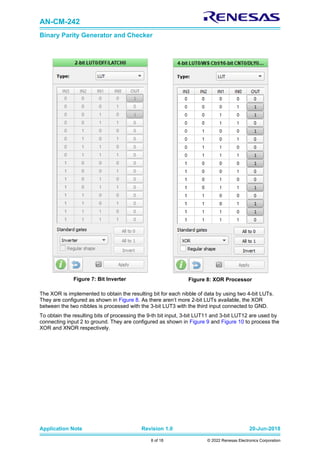 AN-CM-242
Binary Parity Generator and Checker
Application Note Revision 1.0 20-Jun-2018
8 of 18 © 2022 Renesas Electronics Corporation
Figure 7: Bit Inverter Figure 8: XOR Processor
The XOR is implemented to obtain the resulting bit for each nibble of data by using two 4-bit LUTs.
They are configured as shown in Figure 8. As there aren’t more 2-bit LUTs available, the XOR
between the two nibbles is processed with the 3-bit LUT3 with the third input connected to GND.
To obtain the resulting bits of processing the 9-th bit input, 3-bit LUT11 and 3-bit LUT12 are used by
connecting input 2 to ground. They are configured as shown in Figure 9 and Figure 10 to process the
XOR and XNOR respectively.
 