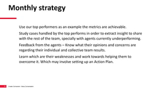 Monthly Performance Profile Monthly Performance Analysis | PPTX