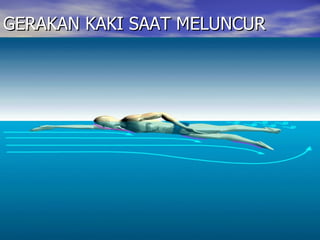 GERAKAN KAKI SAAT MELUNCUR 