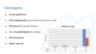 ● Cross-platform
● Fácil adaptação para desenvolvedores web
● Eficiência de profissionais
● Alta reusabilidade de código
● Performance
● Open source
Vantagens
 