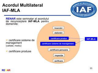 Acordul Multilateral
IAF-MLA
23
RENAR
RENAR este semnatar al acordului
de recunoa tereș IAF-MLA pentru
domeniile:
 certificare sisteme de
management
(calitate, mediu)
 certificare produse
încercări
etalonări
certificare produs
certificare sisteme de management
certificare persoane
inspec ieț
IAF-MLA
verificare
 