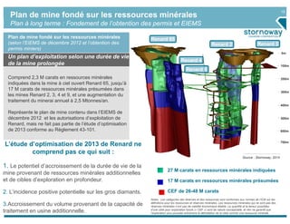 15
Plan de mine fondé sur les ressources minérales
Plan à long terme : Fondement de l’obtention des permis et EIEMS
0m
100m
200m
400m
600m
700m
500m
300m
Renard 65Renard 65
Renard 2Renard 2 Renard 3Renard 3
Renard 4Renard 4
Renard 9Renard 9
27 M carats en ressources minérales indiquées
17 M carats en ressources minérales présumées
CEF de 26-48 M carats
Plan de mine fondé sur les ressources minérales
(selon l’EIEMS de décembre 2012 et l’obtention des
permis miniers)
Un plan d’exploitation selon une durée de vie
de la mine prolongée
Comprend 2,3 M carats en ressources minérales
indiquées dans la mine à ciel ouvert Renard 65, jusqu’à
17 M carats de ressources minérales présumées dans
les mines Renard 2, 3, 4 et 9, et une augmentation du
traitement du minerai annuel à 2,5 Mtonnes/an.
Représente le plan de mine contenu dans l’EIEMS de
décembre 2012 et les autorisations d’exploitation de
Renard, mais ne fait pas partie de l’étude d’optimisation
de 2013 conforme au Règlement 43-101.
Notes : Les catégories des réserves et des ressources sont conformes aux normes de l’ICM sur les
définitions pour les ressources et réserves minérales. Les ressources minérales qui ne sont pas des
réserves minérales n’ont pas de viabilité économique établie. La quantité et la teneur possibles
d’une cible pour exploration future (« CEF ») sont de nature conceptuelle, et rien ne garantit que
l’exploration plus poussée entraînera la délimitation de la cible comme une ressource minérale.
L’étude d’optimisation de 2013 de Renard ne
comprend pas ce qui suit :
1. Le potentiel d’accroissement de la durée de vie de la
mine provenant de ressources minérales additionnelles
et de cibles d’exploration en profondeur.
2. L’incidence positive potentielle sur les gros diamants.
3.Accroissement du volume provenant de la capacité de
traitement en usine additionnelle.
Source : Stornoway, 2014
 