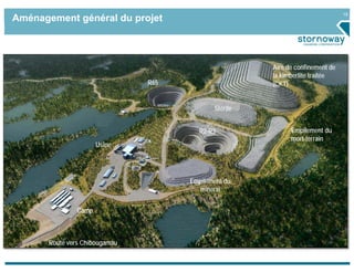 19
Stérile
Aire de confinement de
la kimberlite traitée
(CKT)
Empilement du
mort-terrain
R2-R3
Empilement du
minerai
R65
Camp
Usine
Route vers Chibougamau
Aménagement général du projet
 
