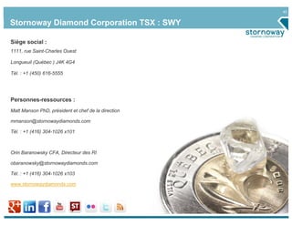 40
Stornoway Diamond Corporation TSX : SWY
Siège social :
1111, rue Saint-Charles Ouest
Longueuil (Québec ) J4K 4G4
Tél. : +1 (450) 616-5555
Personnes-ressources :
Matt Manson PhD, président et chef de la direction
mmanson@stornowaydiamonds.com
Tél. : +1 (416) 304-1026 x101
Orin Baranowsky CFA, Directeur des RI
obaranowsky@stornowaydiamonds.com
Tél. : +1 (416) 304-1026 x103
www.stornowaydiamonds.com
 
