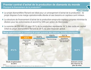 6
Premier contrat d’achat de la production de diamants du monde
Pourquoi le financement de la production?
Marge opérationnelle au comptant du projet (scénario des réserves, données théoriques)
Le projet diamantifère Renard est idéal pour un arrangement d’achat de la production : le
projet dispose d’une marge opérationnelle élevée et ses besoins en capitaux sont initiaux.
La structure de financement d’achat de la production-emprunts-capitaux propres minimise la
dilution pour les actionnaires et accroît la VAN par action de Stornoway.
La somme de 250 M$ US pour 20 % de la production représente 34 % des coûts en capital
initial du projet diamantifère Renard et 29 % du plan financier global.
67,2 %
Étude d’optimisation
de 2013
`
Financement
lié à la
production de
20 %
-6,6 % +2,6 %
+3,8 % -2,1 %
Scénario actuel
des réserves du
plan de mine
Scénario
d’exploitation
selon l’étude sur
le GNL d’octobre
2013
Taux de change
Hypothèses
relatives aux prix
des diamants1
64,9 %
Notes :
1. L’étude d’optimisation de janvier 2013 utilisait les prix des diamants de mai 2011.
 