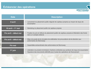 8
Échéancier des opérations
Date Description
9 avril • Lancement du placement public négocié de capitaux propres au moyen de reçus de
souscription
10 avril – 1er mai • Marketing du placement public de capitaux propres
Fin avril – début mai • Fixation du prix et clôture du placement public de capitaux propres et libération des fonds
dans un compte entiercé
Fin avril – début mai • Mise à la poste de la circulaire de sollicitation de procurations de la direction aux
actionnaires de Stornoway
Fin mai • Assemblée extraordinaire des actionnaires de Stornoway
1er juin • Libération du produit et émission d’actions ordinaires aux porteurs de reçus de souscription
• Signature des documents définitifs pour toutes les opérations de financement
 