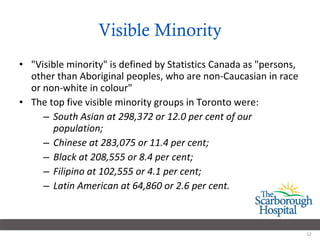 Visible Minority "Visible minority" is defined by Statistics Canada as "persons, other than Aboriginal peoples, who are non-Caucasian in race or non-white in colour" The top five visible minority groups in Toronto were: South Asian at 298,372 or 12.0 per cent of our population;  Chinese at 283,075 or 11.4 per cent;  Black at 208,555 or 8.4 per cent;  Filipino at 102,555 or 4.1 per cent;  Latin American at 64,860 or 2.6 per cent.  