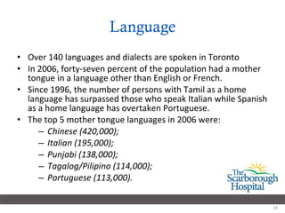 Language Over 140 languages and dialects are spoken in Toronto In 2006, forty-seven percent of the population had a mother tongue in a language other than English or French. Since 1996, the number of persons with Tamil as a home language has surpassed those who speak Italian while Spanish as a home language has overtaken Portuguese. The top 5 mother tongue languages in 2006 were: Chinese (420,000);  Italian (195,000);  Punjabi (138,000);  Tagalog/Pilipino (114,000);  Portuguese (113,000). 