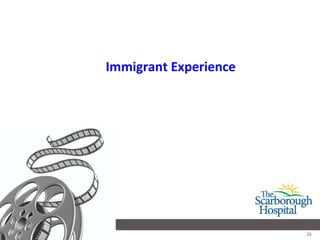 Immigrant Experience 