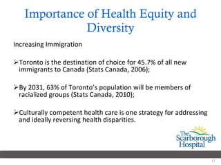 Importance of Health Equity and Diversity Increasing Immigration Toronto is the destination of choice for 45.7% of all new immigrants to Canada (Stats Canada, 2006); By 2031, 63% of Toronto’s population will be members of racialized groups (Stats Canada, 2010); Culturally competent health care is one strategy for addressing and ideally reversing health disparities. 