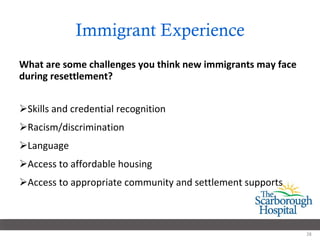 Immigrant Experience What are some challenges you think new immigrants may face during resettlement? Skills and credential recognition  Racism/discrimination Language Access to affordable housing Access to appropriate community and settlement supports 