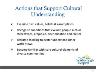 Actions that Support Cultural Understanding  Examine own values, beliefs & assumptions Recognize conditions that exclude people such as stereotypes, prejudice, discrimination and racism Reframe thinking to better understand other world views  Become familiar with core cultural elements of diverse communities 