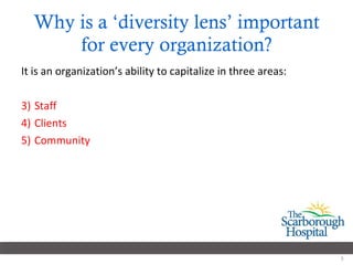 Why is a ‘diversity lens’ important for every organization? It is an organization’s ability to capitalize in three areas: Staff Clients Community  