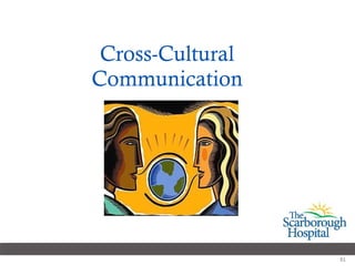 Cross-Cultural Communication 