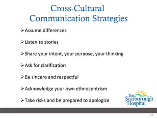 Cross-Cultural  Communication Strategies Assume differences Listen to stories Share your intent, your purpose, your thinking Ask for clarification  Be sincere and respectful Acknowledge your own ethnocentrism Take risks and be prepared to apologize 