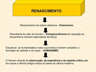 RENASCIMENTO Renascimento da cultura clásssica -  Classicismo Descoberta do valor do homem –  Antropocentrismo  em oposição ao teocentrismo (homem dependente de Deus) Estuda-se  as humanidades e tudo o que torna o homem completo: a formação do carácter e do corpo  -  HUMANISMO O Homem através da  observação, da experiência e do espírito crítico  põe em causa a ciência antiga e lança as bases da ciência moderna 