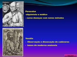 Galileu GalileiConfirmou o sistema heliocêntrico