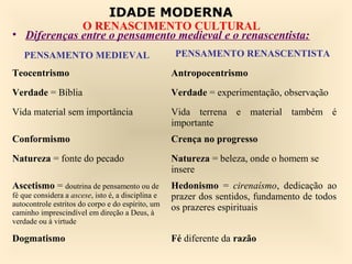 IDADE MODERNA
             O RENASCIMENTO CULTURAL
• Diferenças entre o pensamento medieval e o renascentista:
   PENSAMENTO MEDIEVAL                               PENSAMENTO RENASCENTISTA
Teocentrismo                                        Antropocentrismo
Verdade = Bíblia                                    Verdade = experimentação, observação
Vida material sem importância                       Vida terrena e material também é
                                                    importante
Conformismo                                         Crença no progresso
Natureza = fonte do pecado                          Natureza = beleza, onde o homem se
                                                    insere
Ascetismo = doutrina de pensamento ou de            Hedonismo = cirenaísmo, dedicação ao
fé que considera a ascese, isto é, a disciplina e   prazer dos sentidos, fundamento de todos
autocontrole estritos do corpo e do espírito, um
caminho imprescindível em direção a Deus, à
                                                    os prazeres espirituais
verdade ou à virtude

Dogmatismo                                          Fé diferente da razão
 