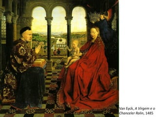 Van Eyck, A Virgem e o
Chanceler Rolin, 1485
 