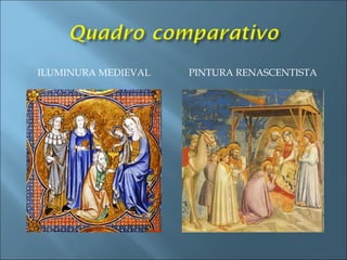 ILUMINURA MEDIEVAL PINTURA RENASCENTISTA
 