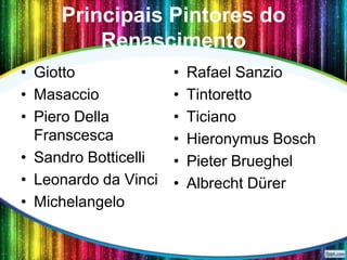 Principais Pintores do
Renascimento
• Giotto
• Masaccio
• Piero Della
Franscesca
• Sandro Botticelli
• Leonardo da Vinci
• Michelangelo

•
•
•
•
•
•

Rafael Sanzio
Tintoretto
Ticiano
Hieronymus Bosch
Pieter Brueghel
Albrecht Dürer

 