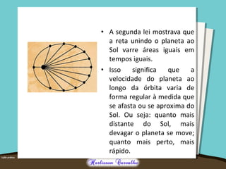 • A segunda lei mostrava que 
a reta unindo o planeta ao 
Sol varre áreas iguais em 
tempos iguais. 
• Isso significa que a 
velocidade do planeta ao 
longo da órbita varia de 
forma regular à medida que 
se afasta ou se aproxima do 
Sol. Ou seja: quanto mais 
distante do Sol, mais 
devagar o planeta se move; 
quanto mais perto, mais 
rápido. 
 