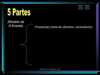 (Modelo de
A Eneida) -Proposição (cheia de ufanismo, nacionalismo)
rafabebum.blogspot.com
 