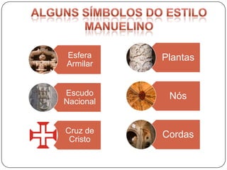 Esfera     Plantas
Armilar


Escudo      Nós
Nacional


Cruz de
 Cristo
           Cordas
 