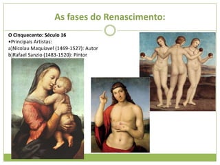 As fases do Renascimento:
O Cinquecento: Século 16
•Principais Artistas:
a)Nicolau Maquiavel (1469-1527): Autor
b)Rafael Sanzio (1483-1520): Pintor
 