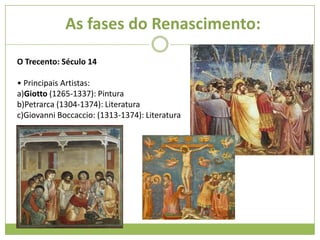 As fases do Renascimento:
O Trecento: Século 14
• Principais Artistas:
a)Giotto (1265-1337): Pintura
b)Petrarca (1304-1374): Literatura
c)Giovanni Boccaccio: (1313-1374): Literatura
 