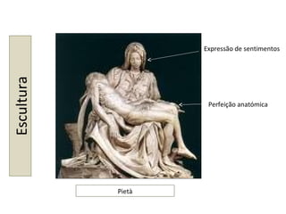 Escultura
Pietà
Perfeição anatómica
Expressão de sentimentos
 