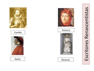 EscritoresRenascentistas
Camões
BocaccioDante
Petrarca
 