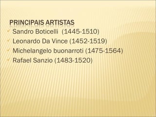  Sandro Boticelli (1445-1510) 
 Leonardo Da Vince (1452-1519) 
 Michelangelo buonarroti (1475-1564) 
 Rafael Sanzio (1483-1520) 
 