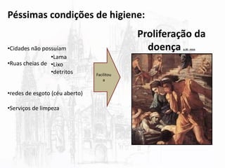 Péssimas condições de higiene:
•Cidades não possuíam
•Ruas cheias de
•redes de esgoto (céu aberto)
•Serviços de limpeza
•Lama
•Lixo
•detritos
Proliferação da
doença p.30 - início
Facilitou
a
 