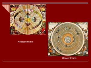 Heliocentrismo




                 Geocentrismo
 