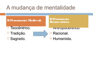 A mudança de mentalidade

O Pensamento Medieval:   O Pensamento
                         Renascentista:
   Teocêntrico.            Antropocêntrico.
   Tradição.               Racional.
   Sagrado.                Humanista.
 