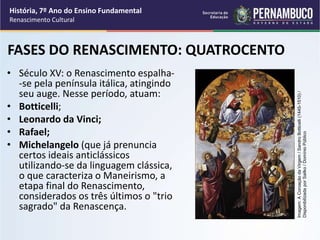 • Século XV: o Renascimento espalha-
-se pela península itálica, atingindo
seu auge. Nesse período, atuam:
• Botticelli;
• Leonardo da Vinci;
• Rafael;
• Michelangelo (que já prenuncia
certos ideais anticlássicos
utilizando-se da linguagem clássica,
o que caracteriza o Maneirismo, a
etapa final do Renascimento,
considerados os três últimos o "trio
sagrado" da Renascença.
FASES DO RENASCIMENTO: QUATROCENTO
História, 7º Ano do Ensino Fundamental
Renascimento Cultural
Imagem:
A
Coroação
da
Virgem
/
Sandro
Botticelli
(1445-1510)
/
Disponibilizada
por
Sailko
/
Domínio
Público
 