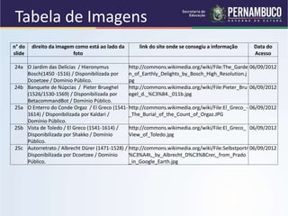 Tabela de Imagens
n° do
slide
direito da imagem como está ao lado da
foto
link do site onde se consegiu a informação Data do
Acesso
24a O Jardim das Delícias / Hieronymus
Bosch(1450 -1516) / Disponibilizada por
Dcoetzee / Domínio Público.
http://commons.wikimedia.org/wiki/File:The_Garde
n_of_Earthly_Delights_by_Bosch_High_Resolution.j
pg
06/09/2012
24b Banquete de Núpcias / Pieter Brueghel
(1526/1530-1569) / Disponibilizada por
BetacommandBot / Domínio Público.
http://commons.wikimedia.org/wiki/File:Pieter_Bru
egel_d._%C3%84._011b.jpg
06/09/2012
25a O Enterro do Conde Orgaz / El Greco (1541-
1614) / Disponibilizada por Kaldari /
Domínio Público.
http://commons.wikimedia.org/wiki/File:El_Greco_-
_The_Burial_of_the_Count_of_Orgaz.JPG
06/09/2012
25b Vista de Toledo / El Greco (1541-1614) /
Disponibilizada por Shakko / Domínio
Público.
http://commons.wikimedia.org/wiki/File:El_Greco_
View_of_Toledo.jpg
06/09/2012
25c Autorretrato / Albrecht Dürer (1471-1528) /
Disponibilizada por Dcoetzee / Domínio
Público.
http://commons.wikimedia.org/wiki/File:Selbstportr
%C3%A4t,_by_Albrecht_D%C3%BCrer,_from_Prado
_in_Google_Earth.jpg
06/09/2012
 