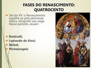  Século XV: o Renascimento
espalha-se pela península
itálica, atingindo seu auge.
Nesse período, atuam:
 Botticelli;
 Leonardo da Vinci;
 Rafael;
 Michelangelo
FASES DO RENASCIMENTO:
QUATROCENTO
 