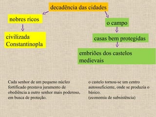 decadência das cidades
nobres ricos
embriões dos castelos
medievais
Cada senhor de um pequeno núcleo
fortificado prestava juramento de
obediência a outro senhor mais poderoso,
em busca de proteção.
o castelo tornou-se um centro
autossuficiente, onde se produzia o
básico.
(economia de subsistência)
civilizada
Constantinopla
o campo
casas bem protegidas
 