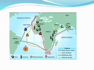 Renascimento e grandes navegações 